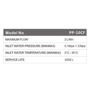 atbulinio osmoso filtras