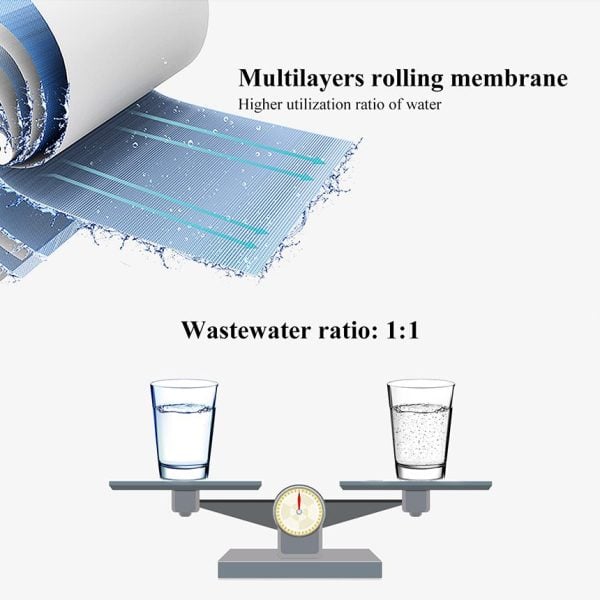 Multilayers rolling membrane filter for higher water utilization ratio and efficient wastewater treatment, with a 1:1 wastewater ratio for sustainable water management.